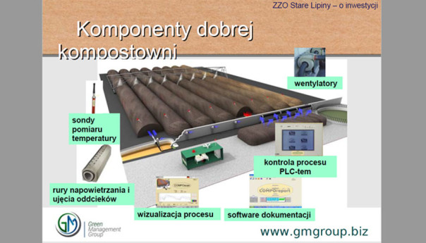 Co dalej z RIPOKiem? Propozycja pierwsza.
