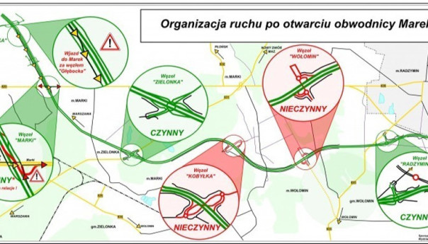 Koniec snów o węźle