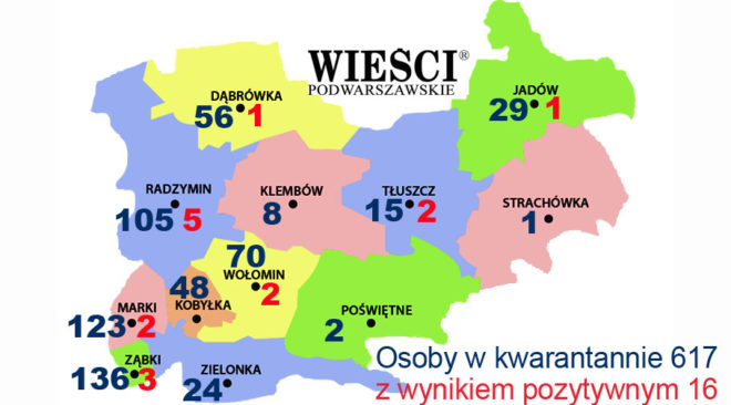 Sytuacja epidemiologiczna w powiecie. Stan 9 lipca godz. 8