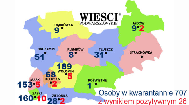 Sytuacja epidemiologiczna w powiecie. Stan 16 września godz. 8