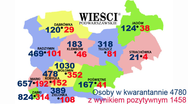 Sytuacja epidemiologiczna na terenie powiatu wołomińskiego związana z koronawirusem