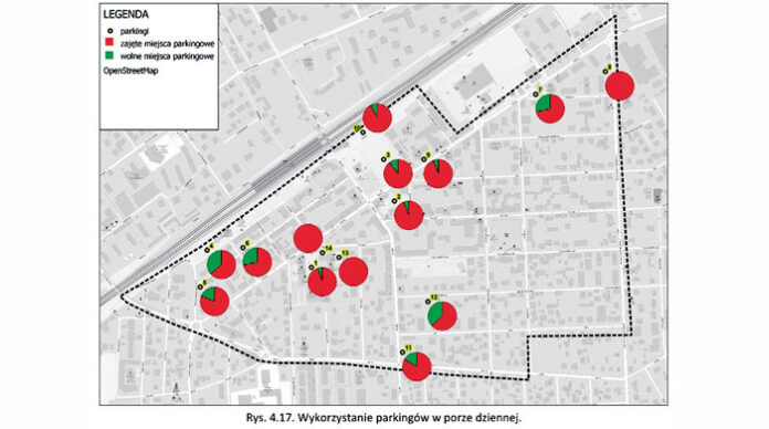 48_25 analiza parkowanie
