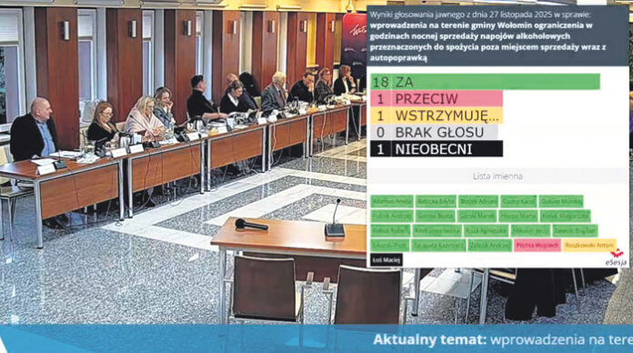 49_25 zdecydowali o nocnej prohibicji